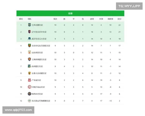 超5赛事积分(2021五超联赛积分榜) 超5赛事积分(2021五超联赛积分榜)